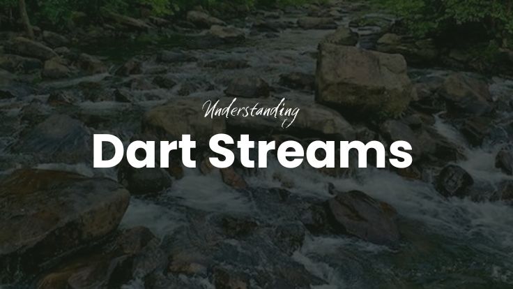 How to use stream in Dart